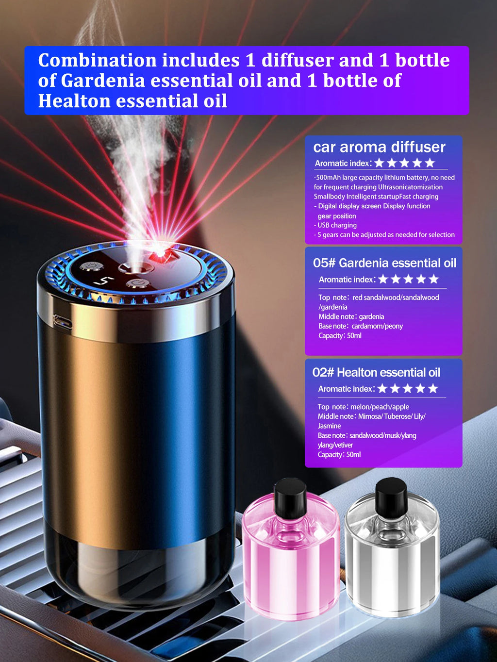Rechargeable car aroma diffuser, aromatic essential oil, colorful lights, romantic starry sky lights, bedroom gift