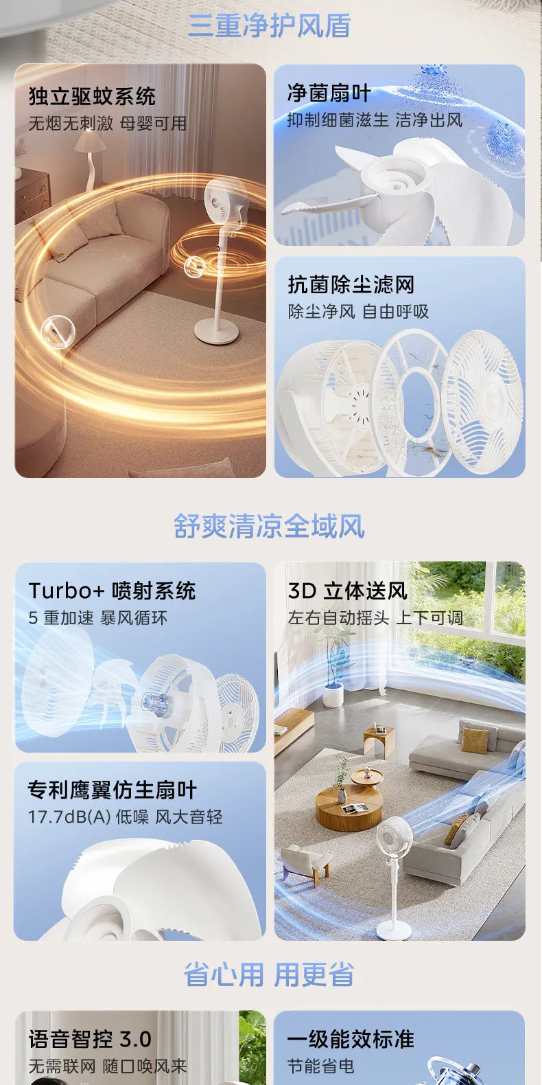 Smart Voice DC Inverter Air Circulator Fan, High Wind Mosquito Repellent Fan for Home Bedroom Baby Use