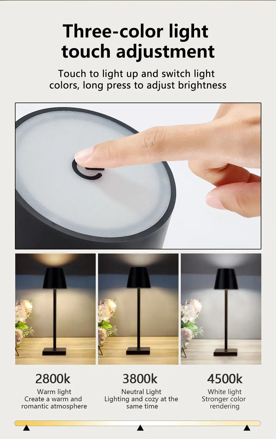 LED Night Light Rechargeable Table Lamp Wireless Touch Sensor Bedroom Bedside Lamps Dining Table Night Lights Room Decoration