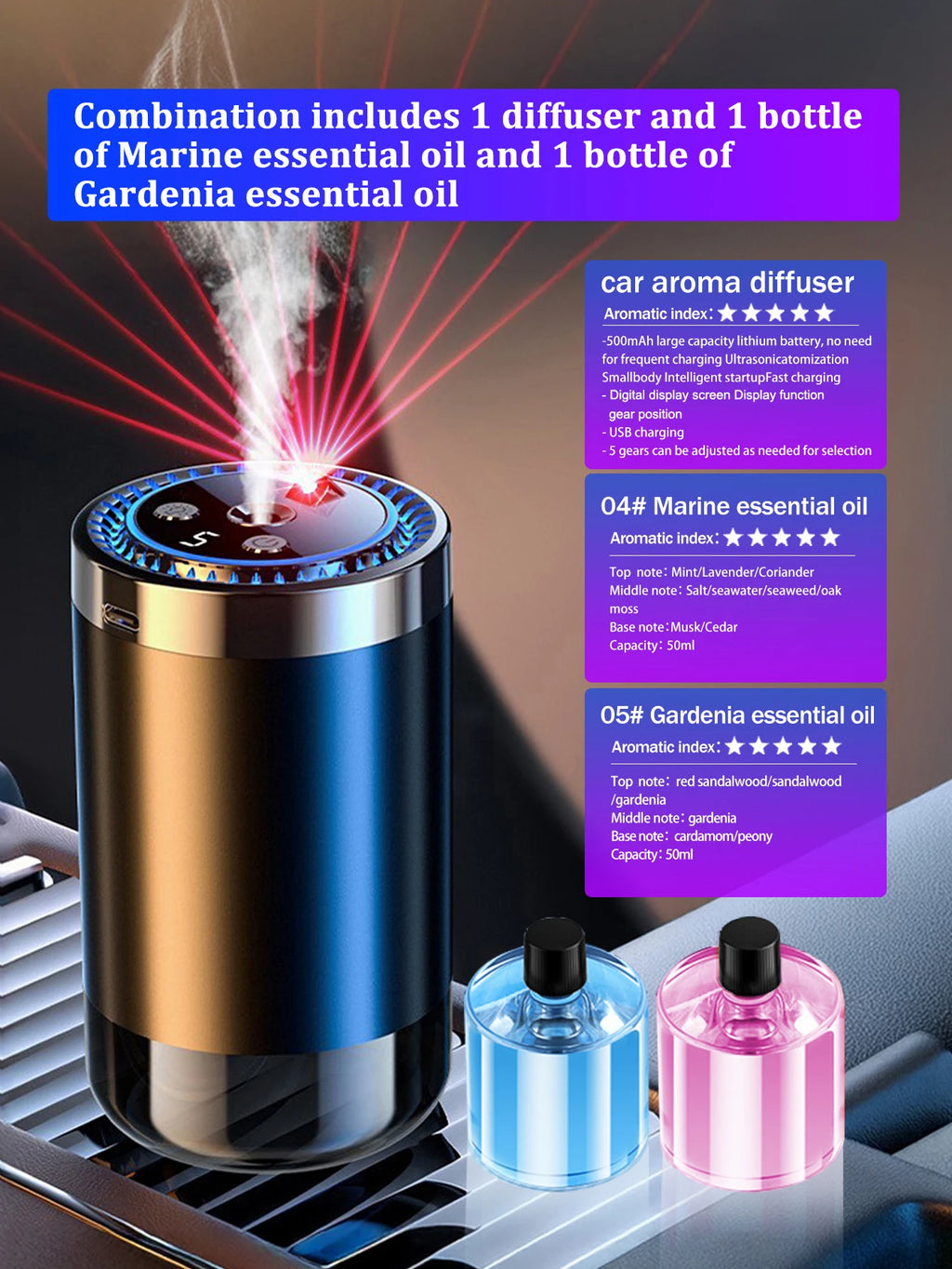Rechargeable car aroma diffuser, aromatic essential oil, colorful lights, romantic starry sky lights, bedroom gift