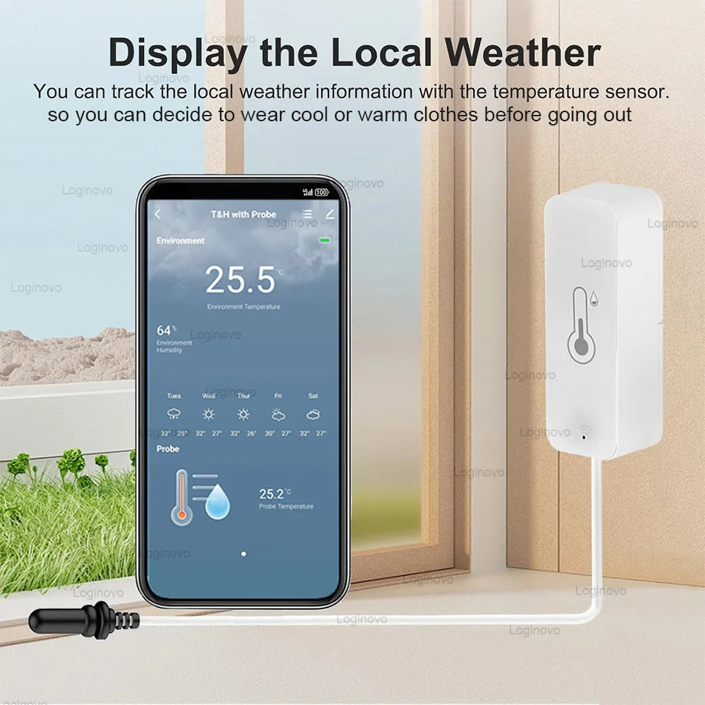 Tuya Temperature Humidity Sensor With External Probe Smart Home WiFi/Zigbee Hygrometer For Fridge Water Pool Thermostat Alarm