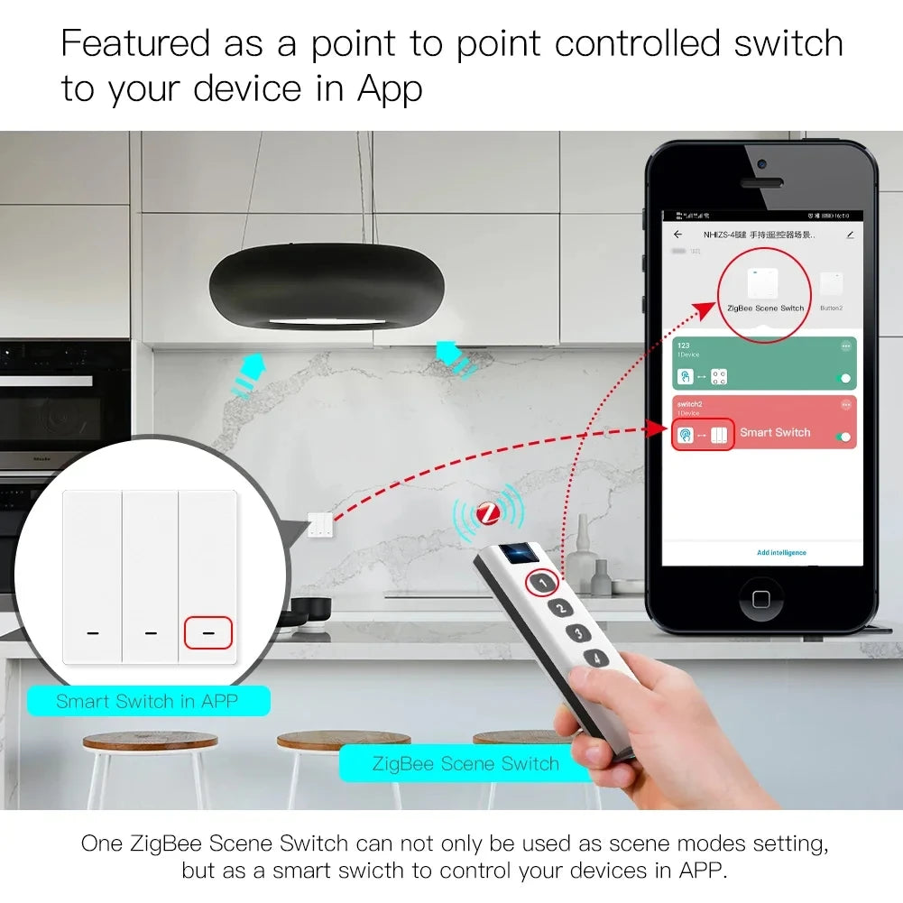 Tuya Smart Home ZigBee Remote Control 4-Channel Universal Scene Switch with 4 Buttons for Smart Life Devices