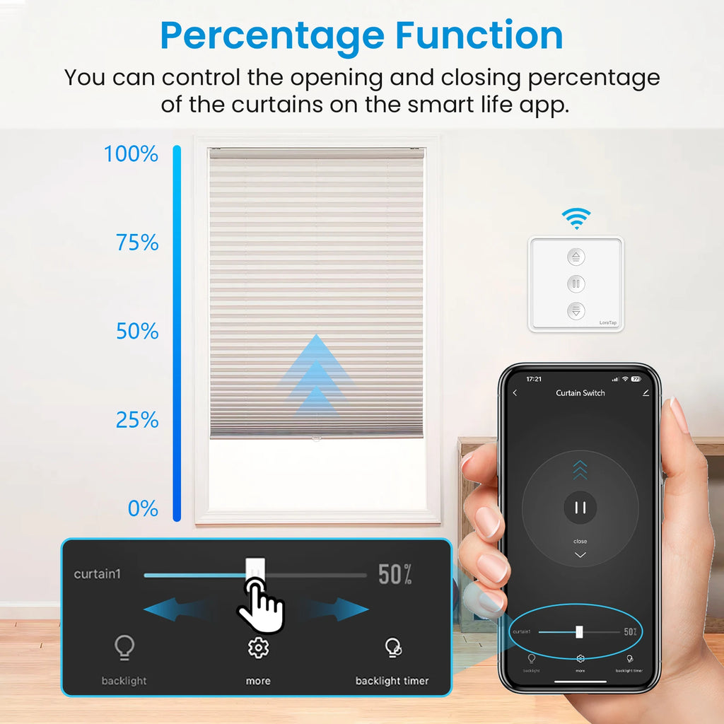 LoraTap Tuya Smart Life Curtain Electric Blinds Pushbutton Switch Percentage Control House domotica Home Assistant Alexa