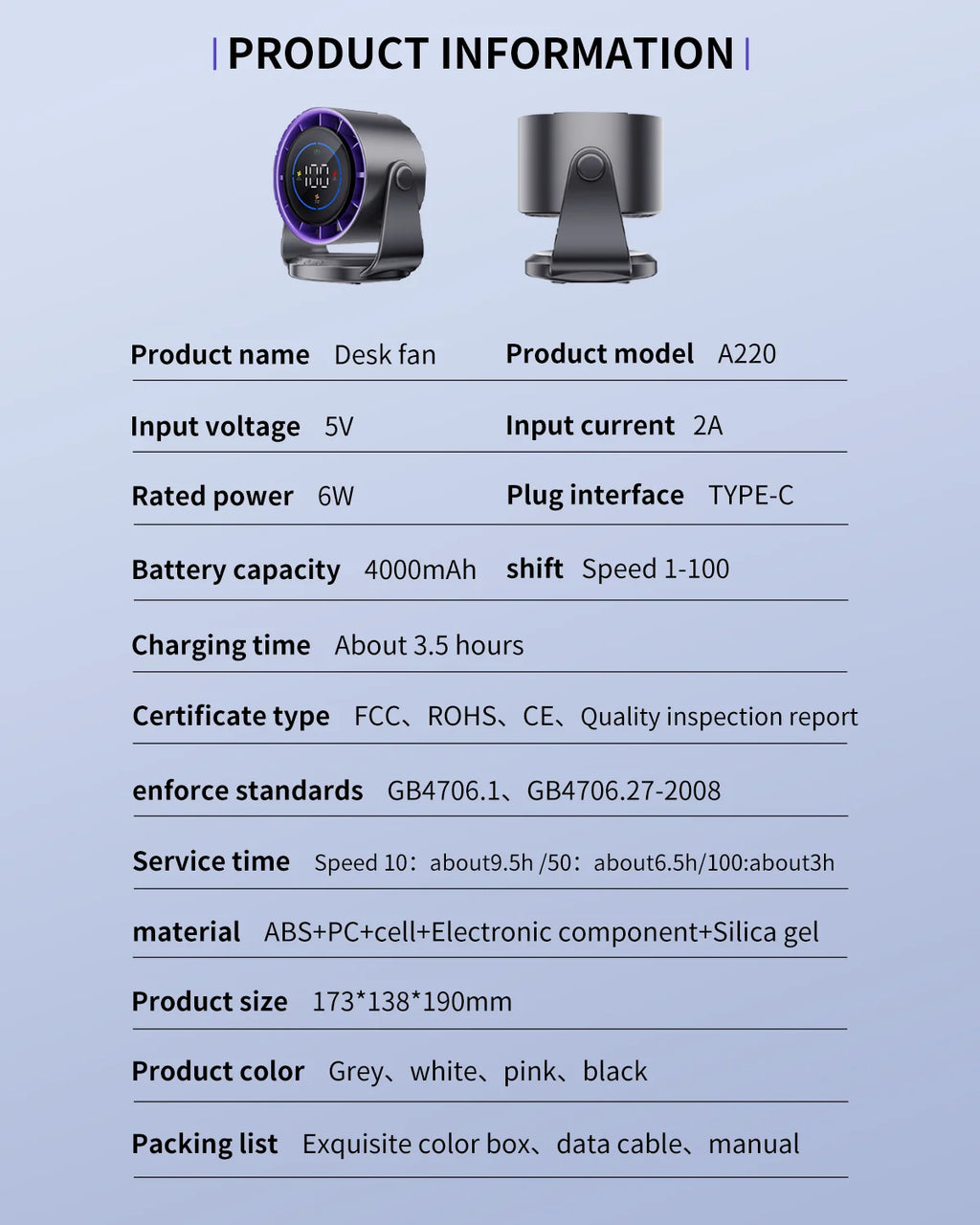 Smart Electric fan Portable desktop rechargeable 100 RPM USB Desktop fan Silent wall mounted cooling fan