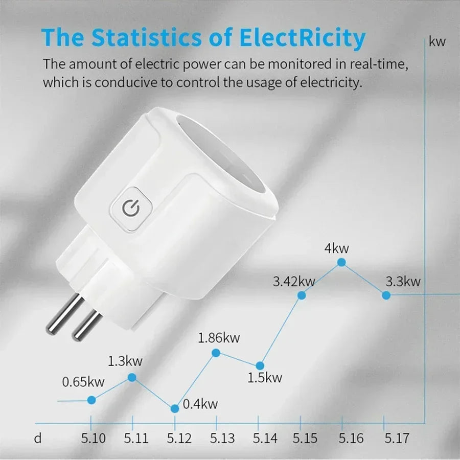 Tuya WiFi Smart Switch EU Plug Socket Outlet 16A With Power Monitor Smart Life APP Voice Control With Alexa Google Home Alice