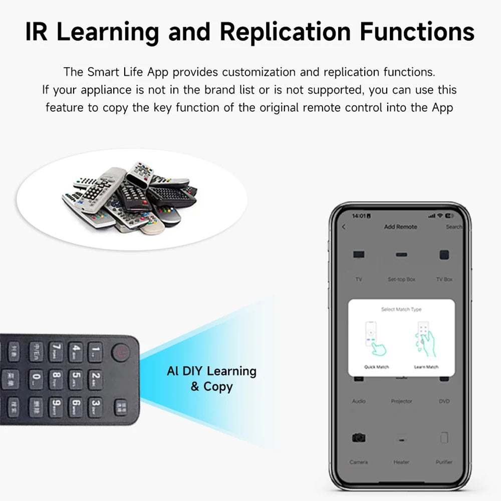 Tuya Zigbee IR Remote Control Smart Wireless Universal for TV DVD Air Conditioner Work with Google Assistant Alexa Smart Life