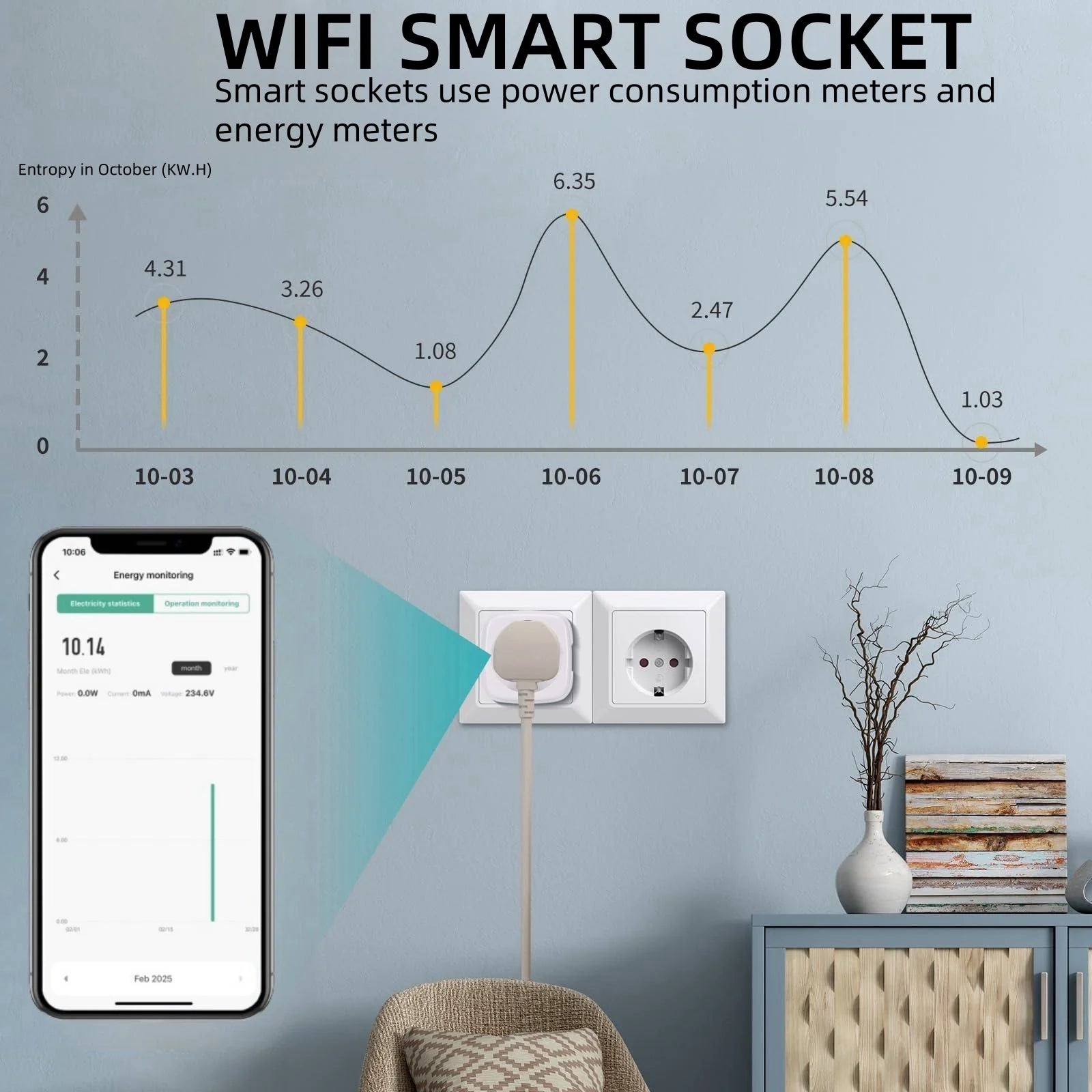 Tuya Matter EU Smart Plug 16A with Energy Consumption Tracking, Compatible with Apple HomeKit, Google Home, and Alexa
