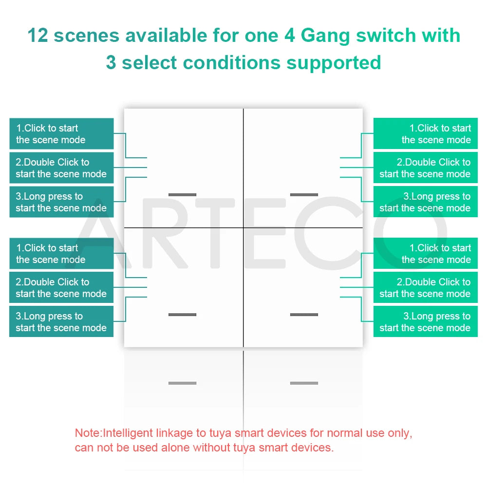 Tuya ZigBee Wireless 4 Gang Scene Switch Push Button Controller Battery Powered Smart Life App Home Automation For Zigbee Device