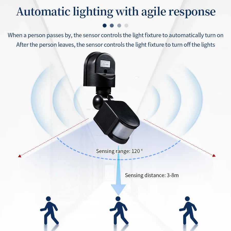 AC110-240V Motion Sensor Switch Automatic Infrared Human Body Induction Detector Timer Delay For Household Indoor Light Sensor