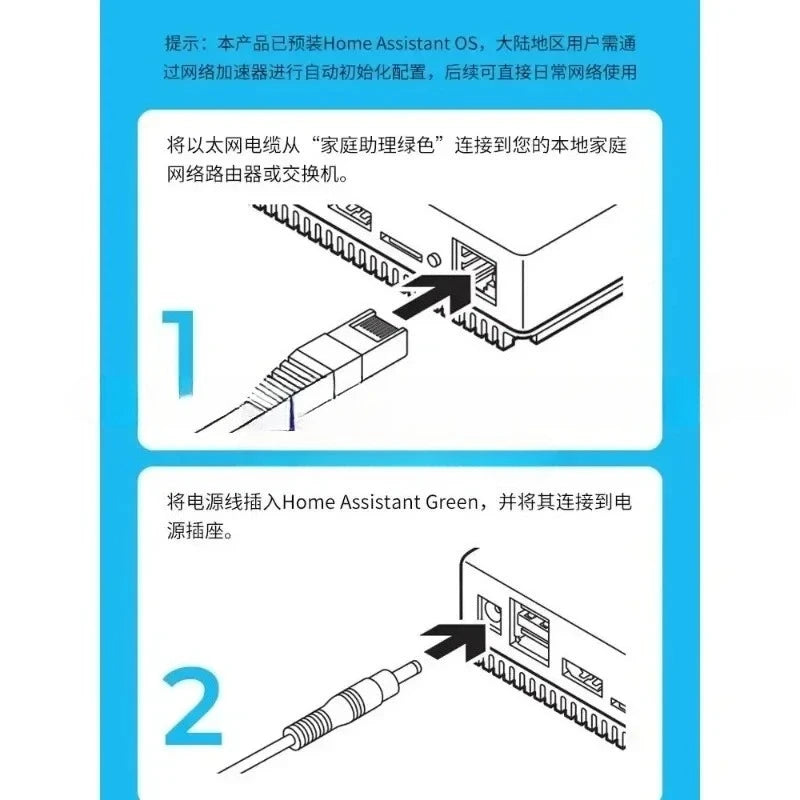 Gateway Server  Home Assistant Green Smart Home Box