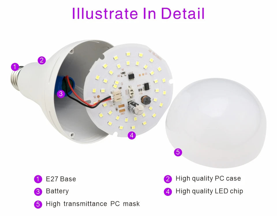 Emergency LED Light Bulb E27 7w 9w 12w 15w Rechargeable 1200mAh Battery 85-265V 110V 220V for Camping Tent Lamp Outdoor Lighting