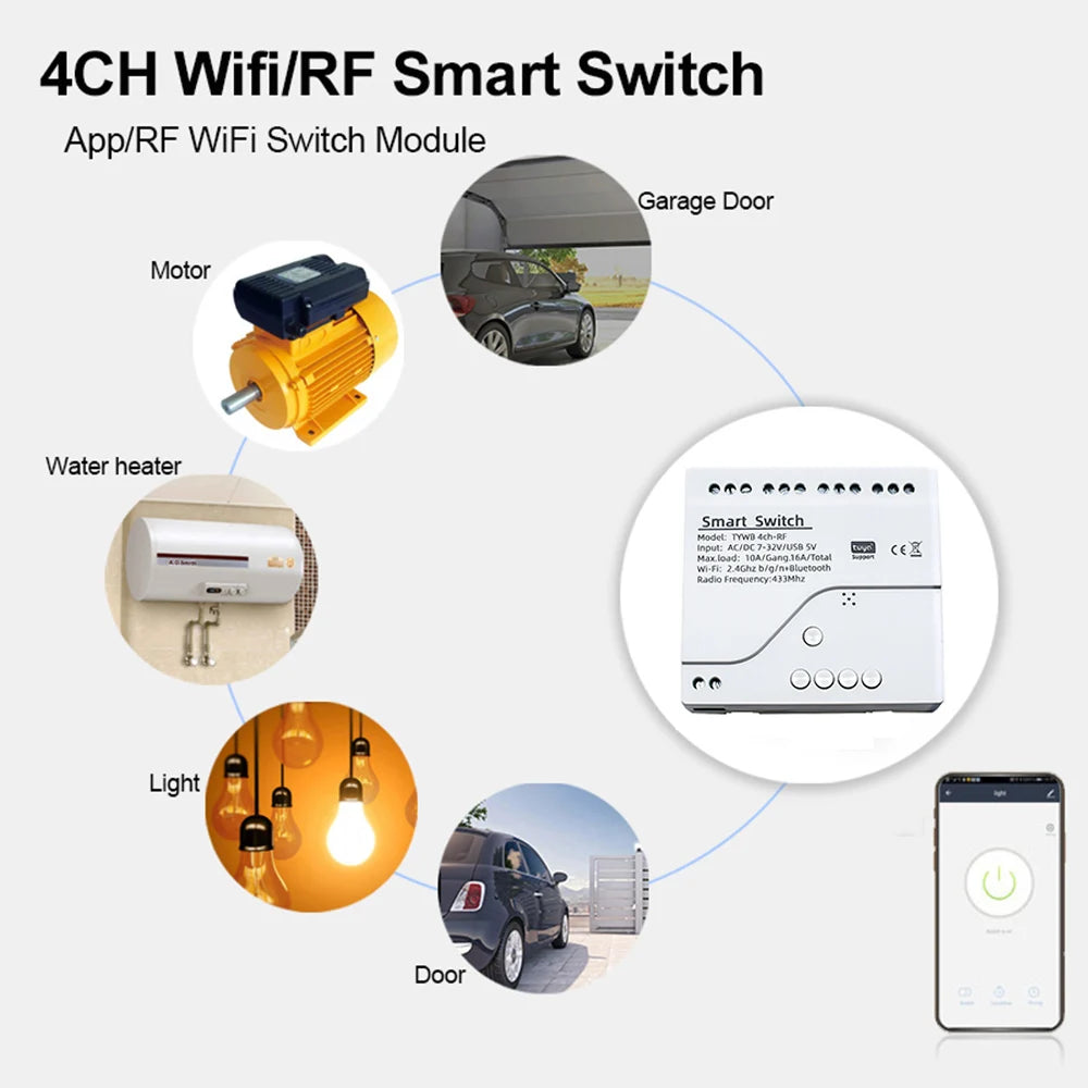 Tuya Relay 4CH Smart Home Switch Module 5V 12V 32V 220V RF 433 Radio Remote Control Work With Alexa Google Home