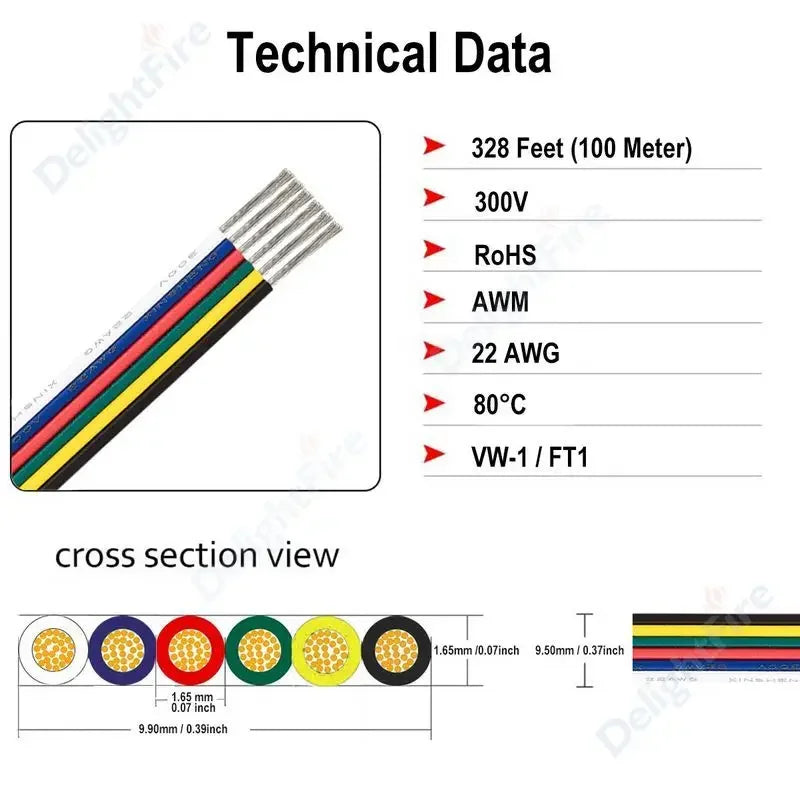 2 3 5 6 4Pin Electric Cable 22 20 18AWG PVC Tinned Copper Wire Electrical Wire For LED Strip Speaker Fan Lights Solar Panel DIY