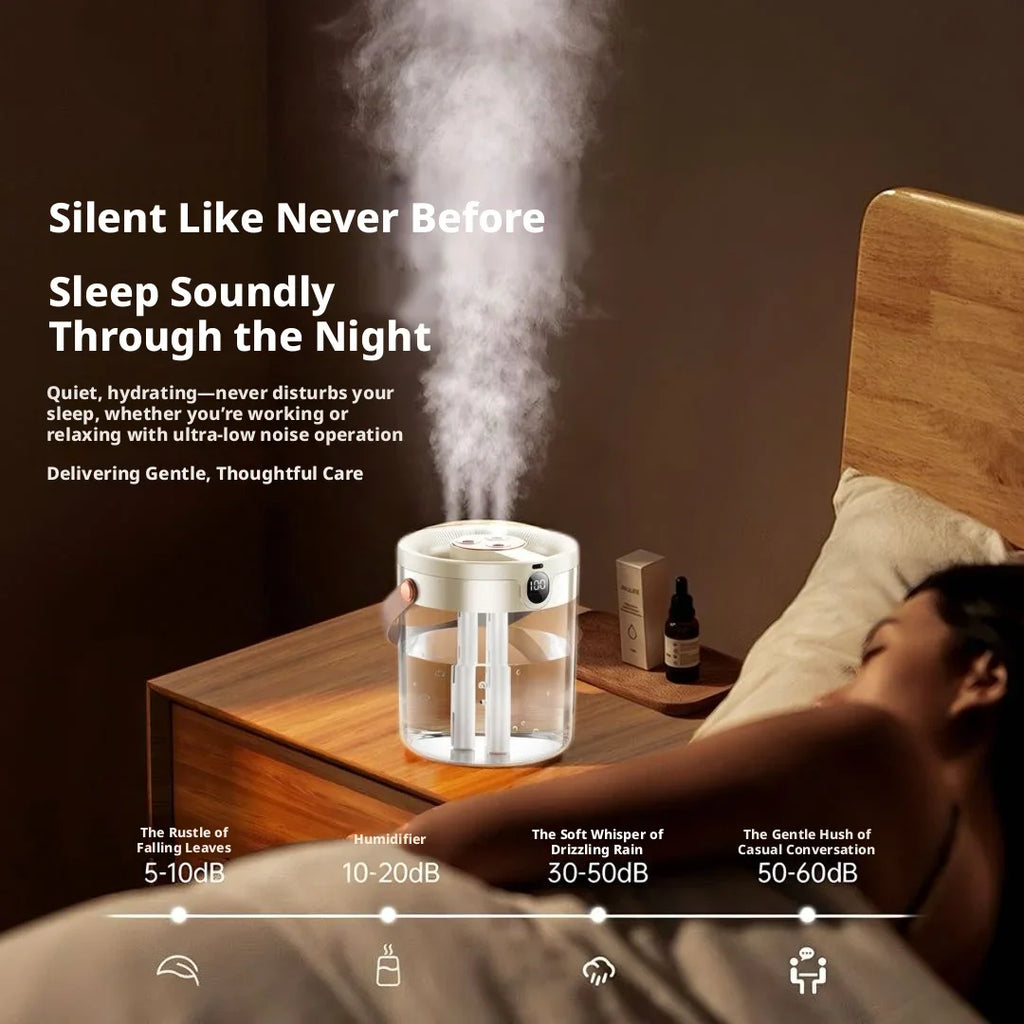 Smart 3 Spray Humidifier Digital Display Silent Large Volume Air Purifier Night Light Portable Desktop Home Bedroom Humidifier