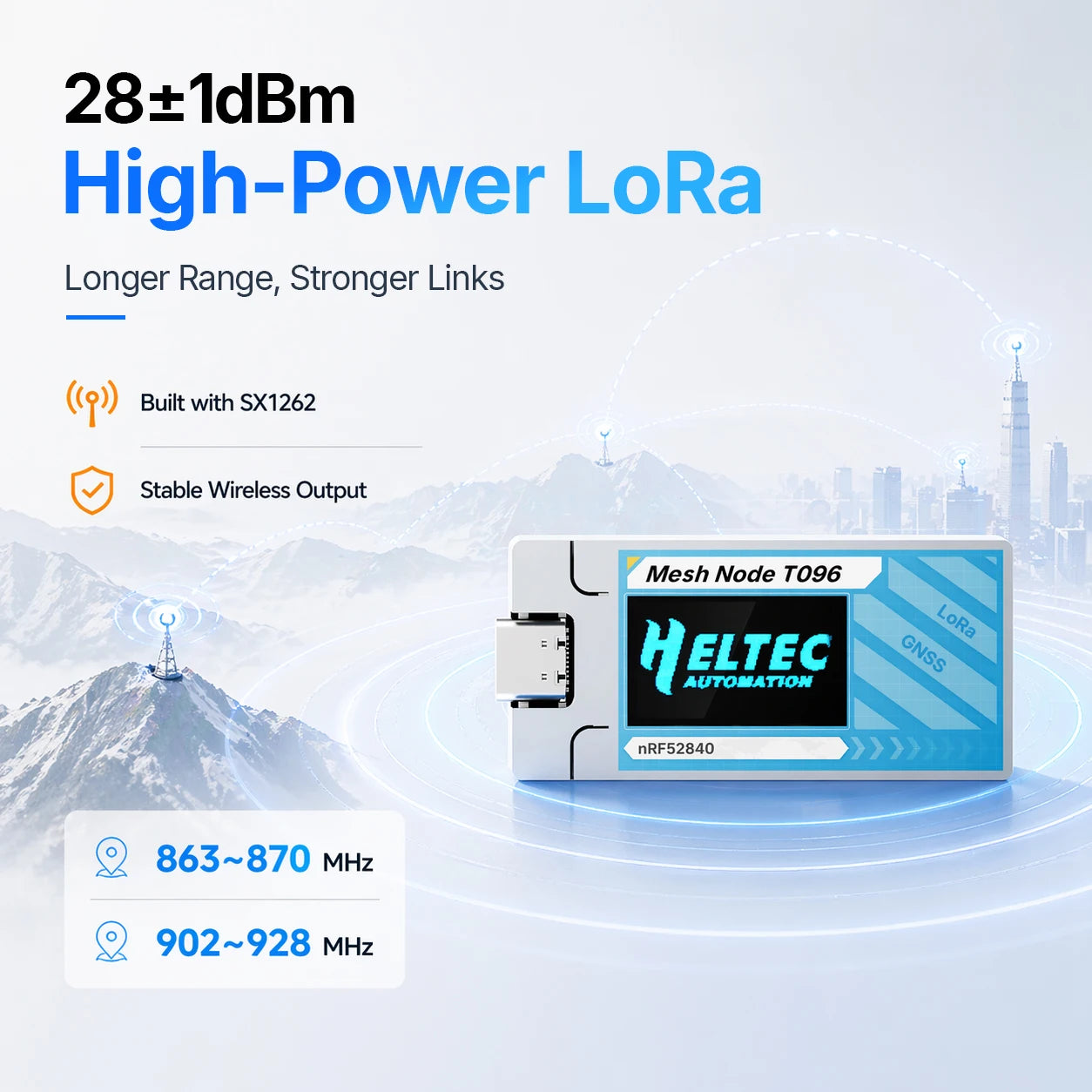 Heltec Tracker Mesh Node T096 nRF52840 SX1262 LoRa Chip Ultra-low Power BLE GNSS 28±1dBm Meshtastic MeshCore Global Positioning