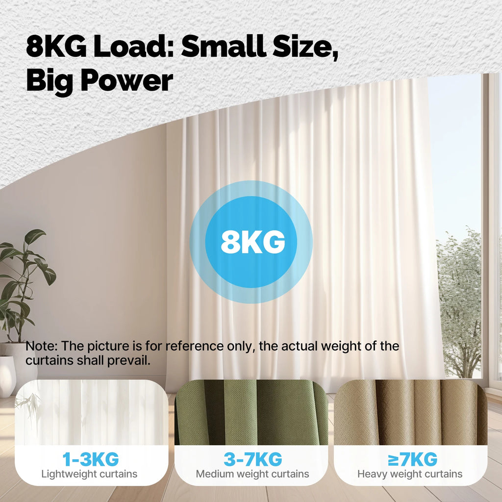 MOES Tuya ZigBee Smart Electric Curtain Robot Timing Auto Opener Closer Light Sensor App Remote Control Support Alexa GoogleHome