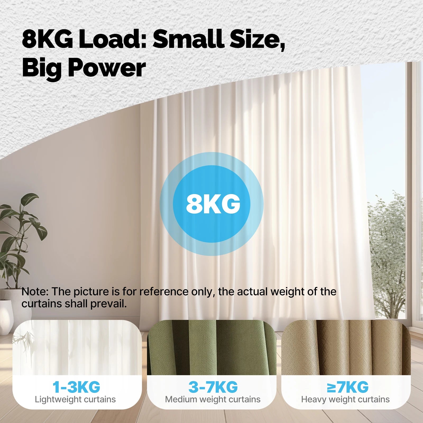 MOES Tuya ZigBee Smart Electric Curtain Robot Timing Auto Opener Closer Light Sensor App Remote Control Support Alexa GoogleHome