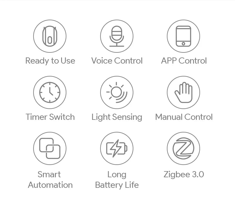 Smart Zigbee Curtain Motor with Hooks for T U Rail Smart Curtain Pusher Robot Compatible with Tuya App Siri Google Alexa Voice