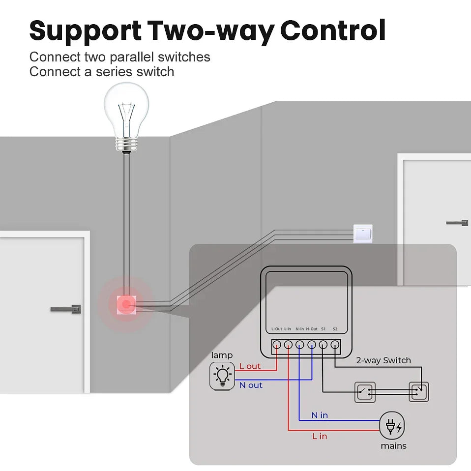 16A eWelink Zigbee 3.0 Mini Smart DIY Switch Control Smart Home Relay Automation Breaker Works With Alexa Google Home Yandex