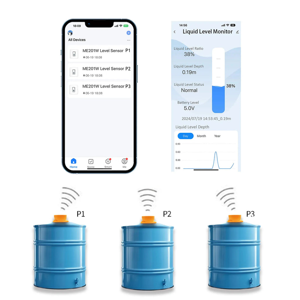 Remote Smart Home WiFi Tuya Smartlife APP Water Usage Meter Villa Apartments Remote Tank Monitor Ultrasonic Water Level Sensor