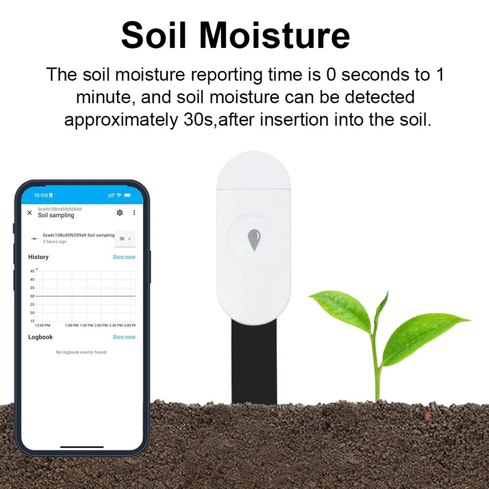 ZigBee Soil Moisture Sensor Humidity Temperature Tester Garden Automation Irrigation Detector Support Home Assistant Zigbee2MQTT