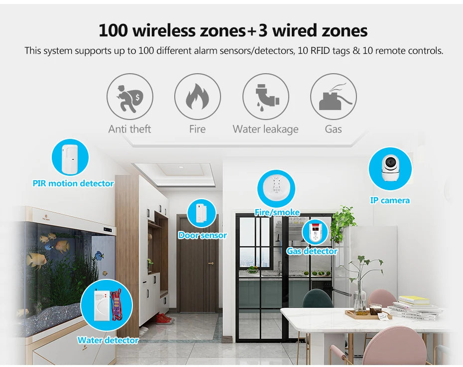 KERUI G30 Alarm System for Home WIFI GSM Security Alarm Panel with Temperature and Humidity Display Work Alexa Tuya Smart App