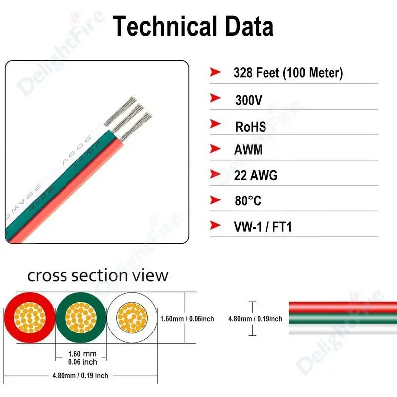 2 3 5 6 4Pin Electric Cable 22 20 18AWG PVC Tinned Copper Wire Electrical Wire For LED Strip Speaker Fan Lights Solar Panel DIY