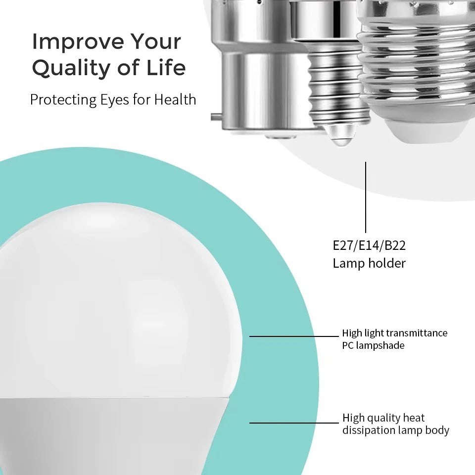 8PCS LED Bulb E27 B22 E14 AC220/110V 3W 6W 9W 12W 15W 18W Brightness and Low Energy Consumption Living Room Home LED Light Bulbs