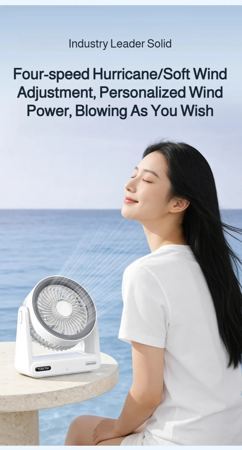 Smart Voice Control Desk Fan with Timer Wall Mountable Mini Circulation Fan for Home and Office Use
