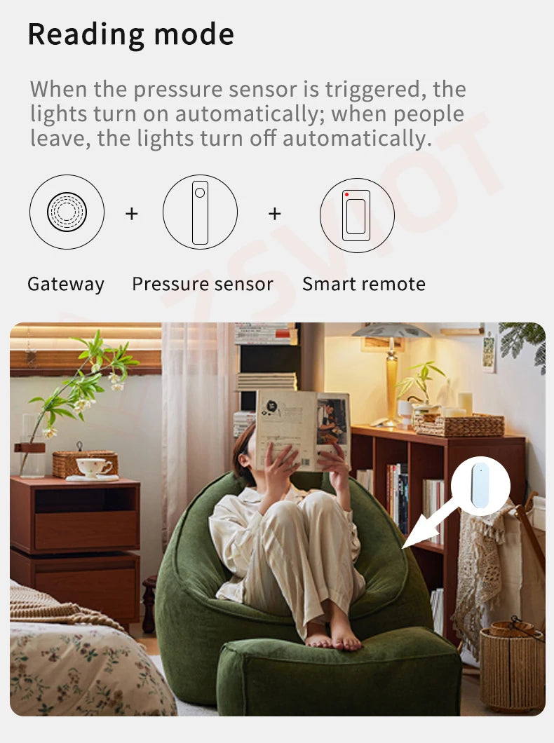 Tuya Zigbee2MQTT Multifunctional Pressure Sensor Flexible Thin Film Pressure Sensor detection strip Smart linkage Smart life APP