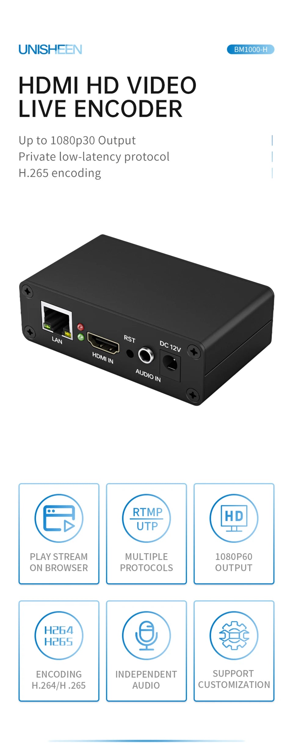 UNISHEEN BM1000H SRT RTMP RTMPS UDP WebRTC Icecast 1080p H.265 H.264 IPTV HDMI to IP HD Live Stream Video Encoder RTSP Onvif