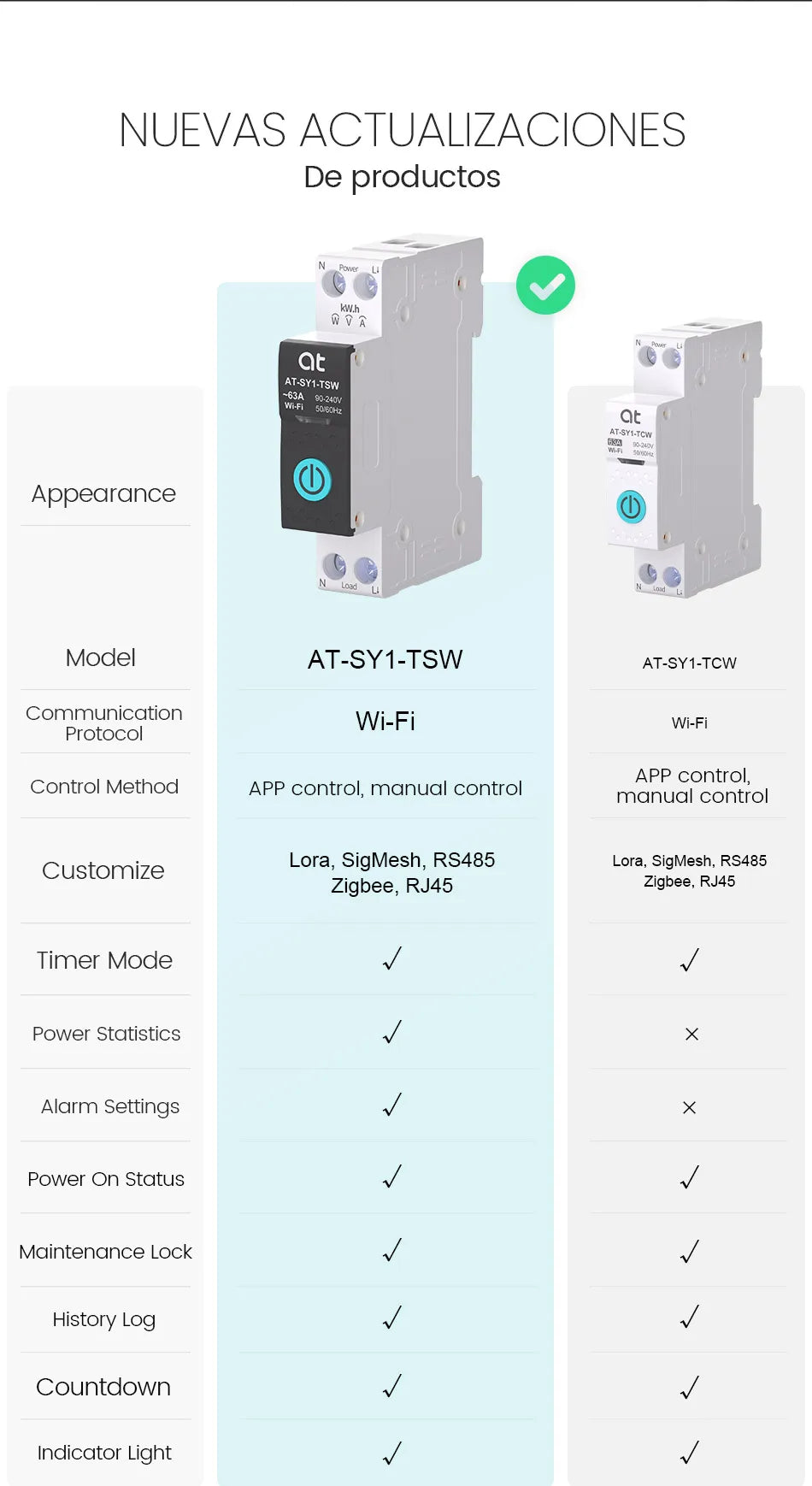 Tuya WiFi Smart Circuit Breaker 63A 1P DIN Rail for Smart Home Wireless Remote Control WiFi Switch by APP metering Breaker
