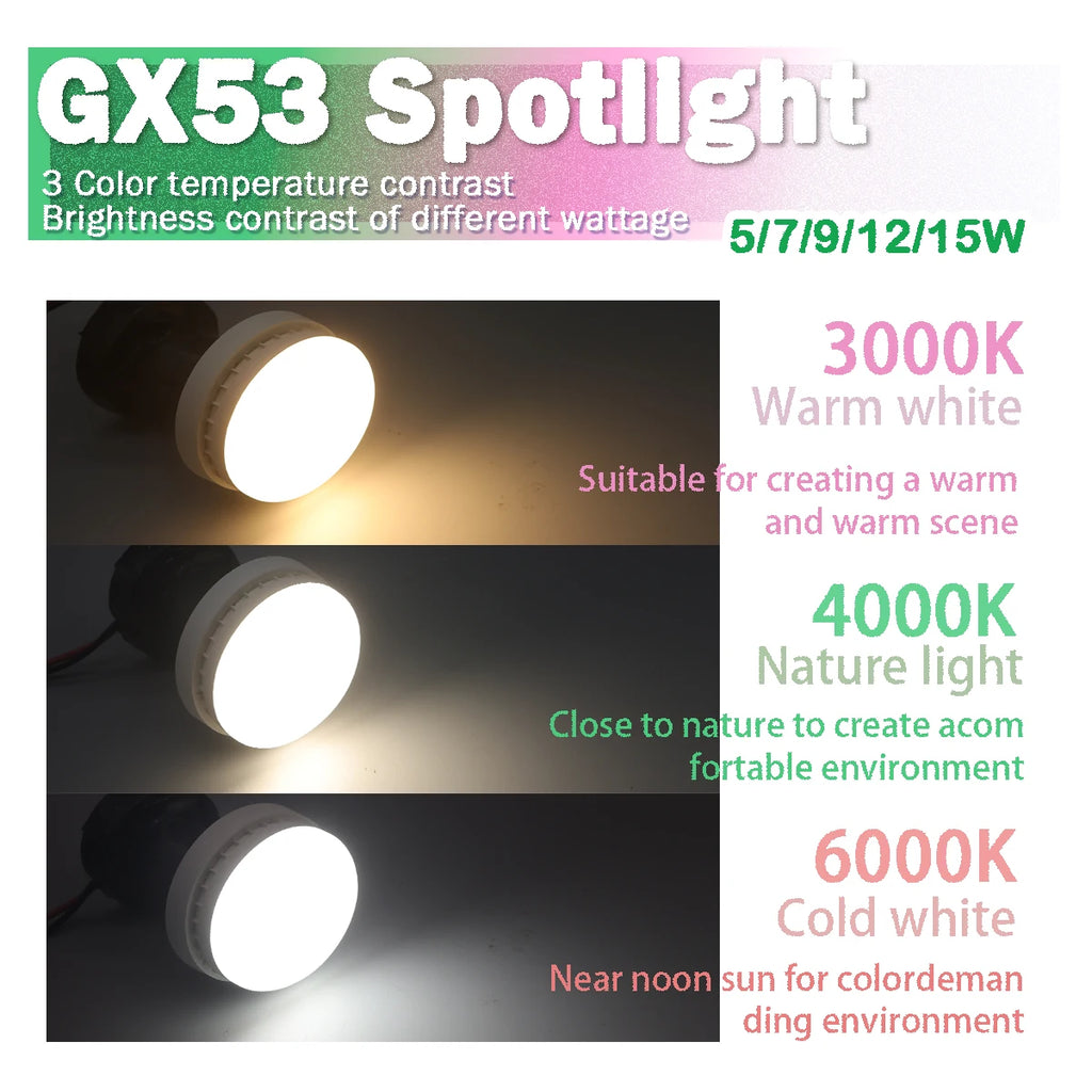 1-20pcs Hight Quality LED GX53 Bulb Spot Light 5W-15W 220V Reflector 50W Equivalent 3000K 4000K 6000K Retrofit The Fittings