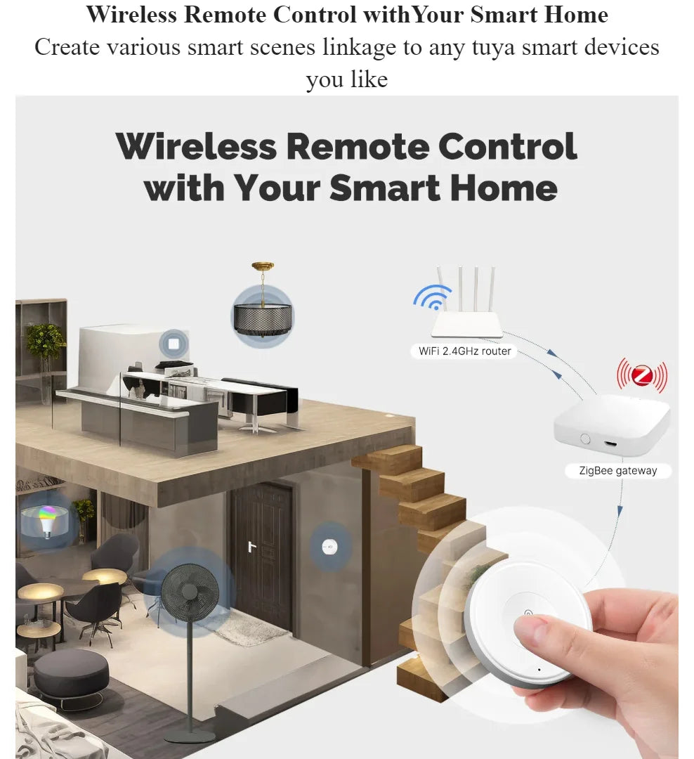 Smart Scene Switch Wireless Zigbee Tuya, Mini Remote Control for Smart Life, Create 3 Scenes, Perfect for Bedroom Kitchen