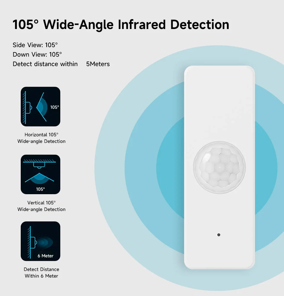 Tuya Smart Home WiFi Zigbee PIR Motion Sensor Infrared Detector Security Alarm APP Notification Works With Alexa Google
