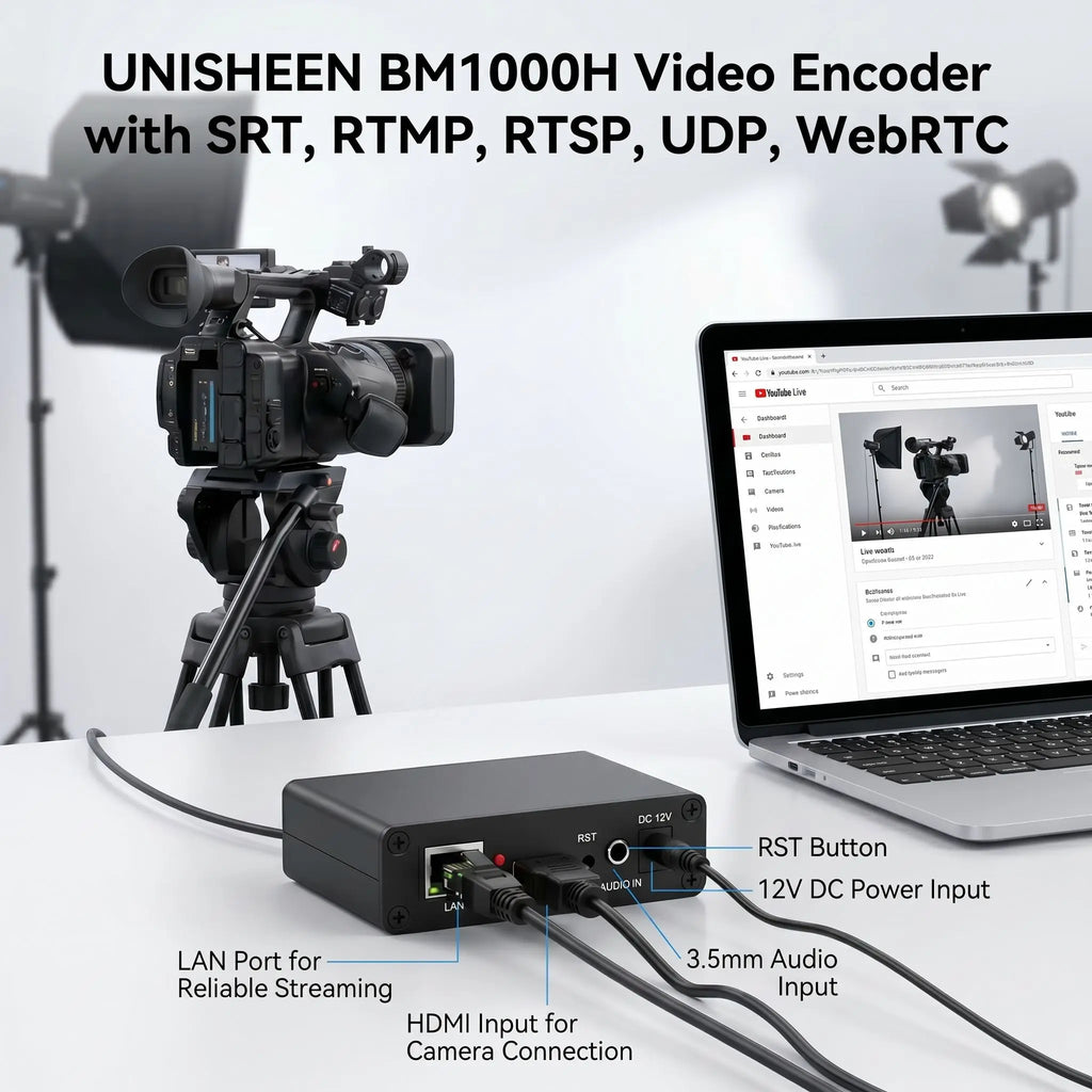 UNISHEEN BM1000H SRT RTMP RTMPS UDP WebRTC Icecast 1080p H.265 H.264 IPTV HDMI to IP HD Live Stream Video Encoder RTSP Onvif