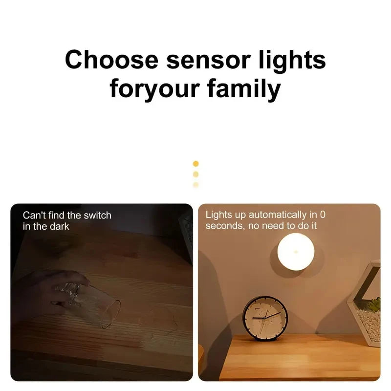 Smart Human Sensor LED Night Light USB Charging Wireless Magnetic Mount Emergency Auto Lighting Lamp for Home Office Hallway