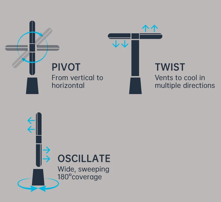 Ventilateur Climatiseur Smart Cool Air Circulation Tower Fan Bladeless Cooling Fan for Room