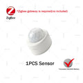Zigbee 3.0 Mini PIR Motion Sensor Human Body Infrared Detector Security Alarm Support Zigbee2mqtt Home Assistant Need Gateway