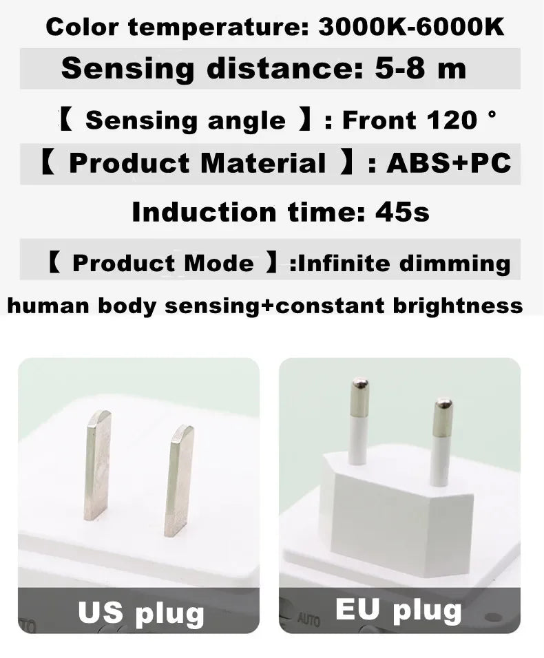 Motion Sensor LED Night Lights EU Plug Dimmable Cabinet Light for Baby Bedside Bedroom Corridor Wireless Night Lamp Lighting