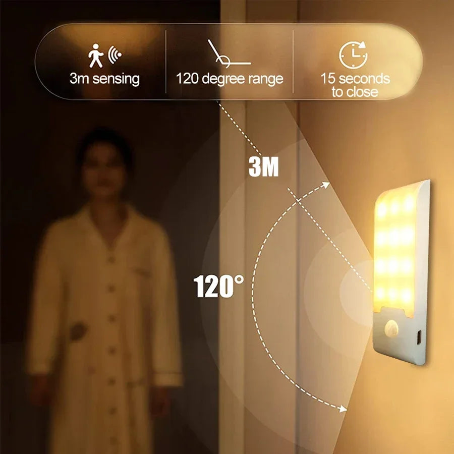 Motion Sensor LED Night Light USB Rechargeable Wall Light For Cabinet Closet Aisle Staircase Bedside Bedroom Night Lights