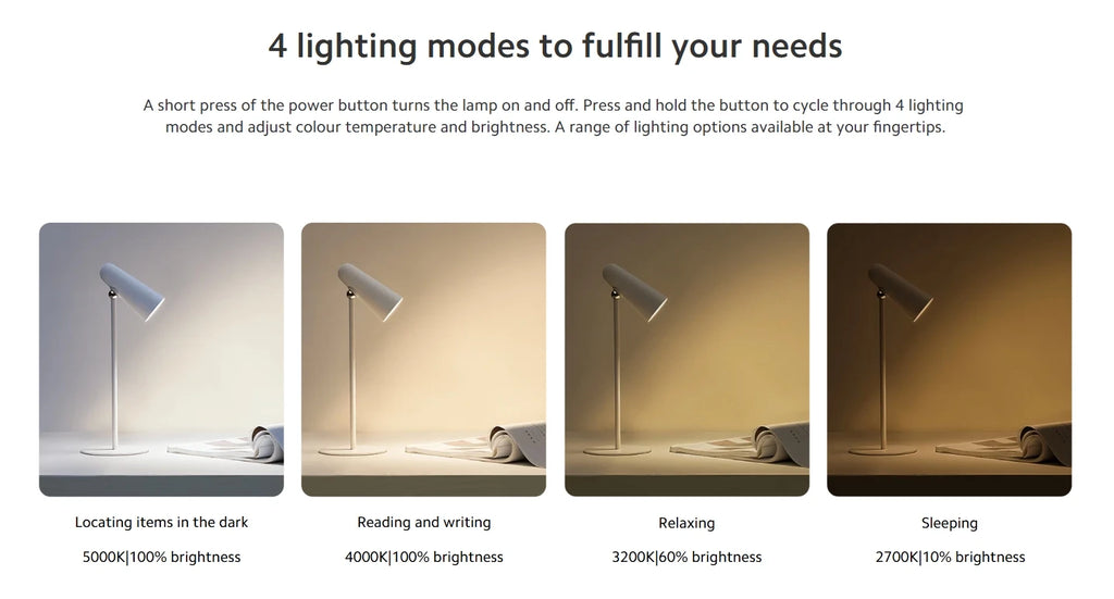NEW Mijia Multifunction Desk Lamp Type-c Rechargeable 3 In 1 Portable Reading Table Rendering Light Clip Lamp Flashlight CN