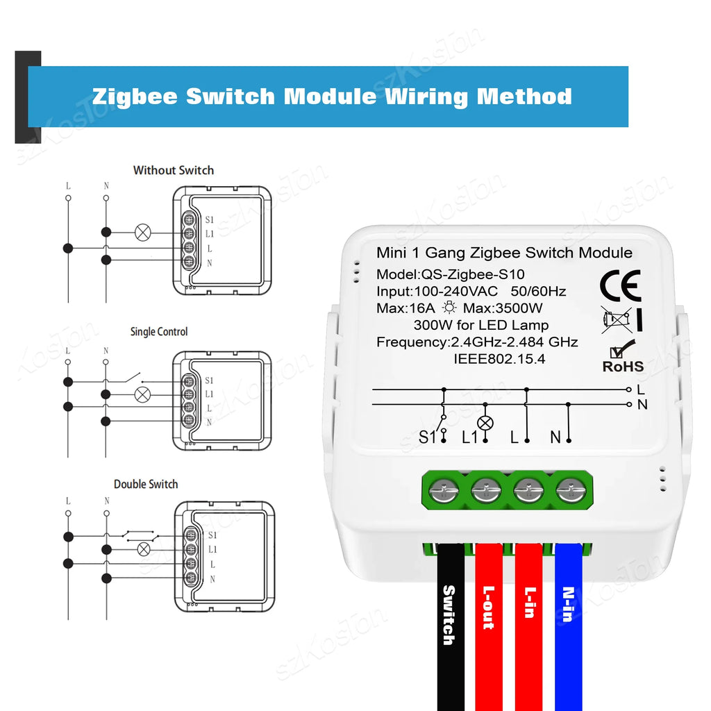 1/2/3 Gang Tuya ZigBee Smart Switch Module Need Neutral Wire Smart Life App Automation DIY Breaker Works with Alexa Google Home