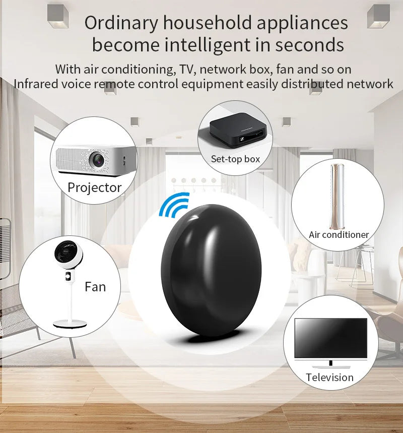 Smart Tuya Universal IR Remote Control Wi-Fi Bluetooth Voice Control for Smart Home TV Air Conditioner