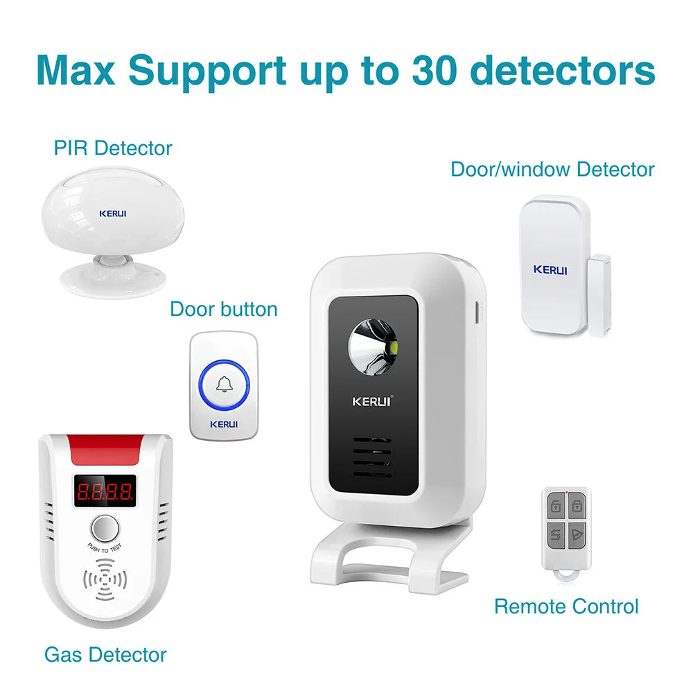 KERUI M7 Wireless Welcome Motion Sensor Security Alarm 32 Songs DoorBell Chime Smart Home LED Night Light Door Window Store Shop