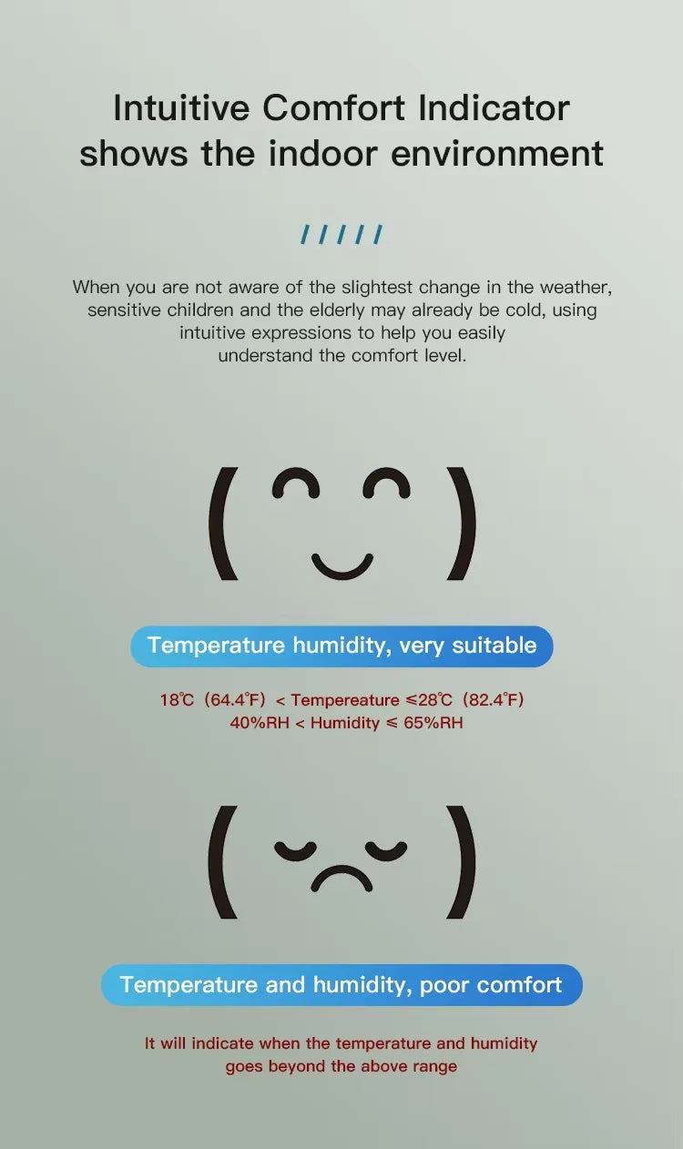 Zigbee Temperature Humidity Sensor For Smart Home LCD Screen Works With Tuya Alexa Google Home APP Smart Life Tuya Smart Yandex