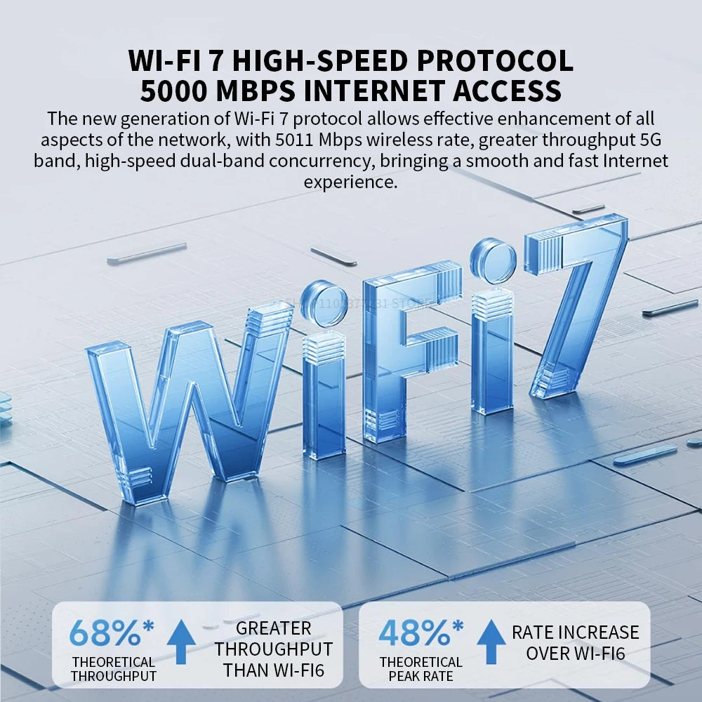 Xiaomi BE5000 Router Wi-Fi 7 Dual-Frequency Mesh Network 2.4/5GHz with 2.5G High-Speed Port IPTV OFDMA Signal Amplifier for Home