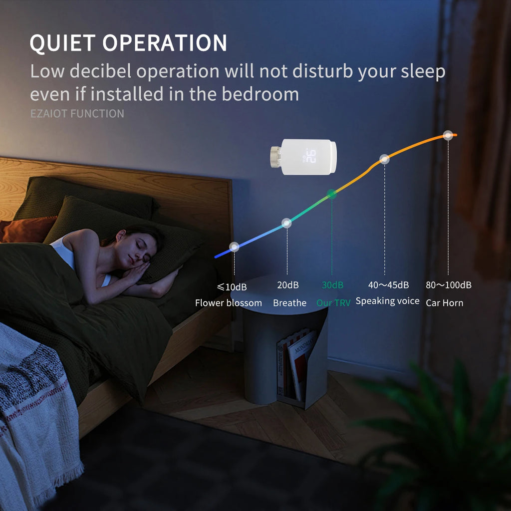 Tuya Smart Home Zigbee 3.0 Thermostatic Valve Radiator Zigbee Thermostat Radiator Zigbee Thermostatic Valve Alexa Google Home