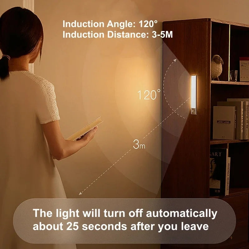 LED Motion Sensor Strip Light Wireless Sensor Night Light USB Rechargeable Detector Light Wall Lamp Kitchen Cabinet and Storage