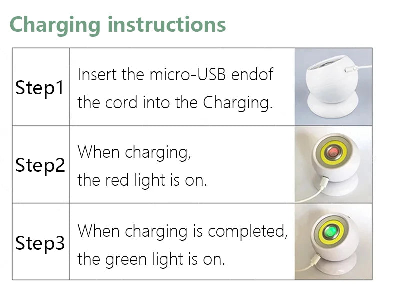 360° Rotating COB Ball Light PIR Motion Sensor LED Night Light USB/Battery Powered Magnet Wall Lamp for Bedroom Bathroom Kitchen